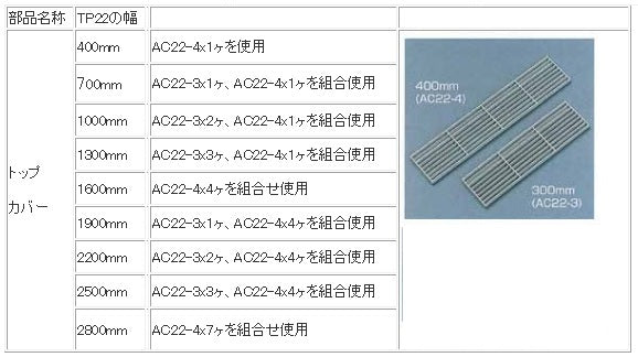 TP22用トップカバー AC22-4 /止めピン含む（旧型パネルヒーター部品）(KTC4)